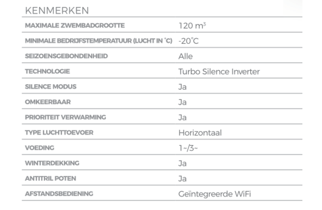 Fairland AquaX20 TurboSilence - Full inverter warmtepomp