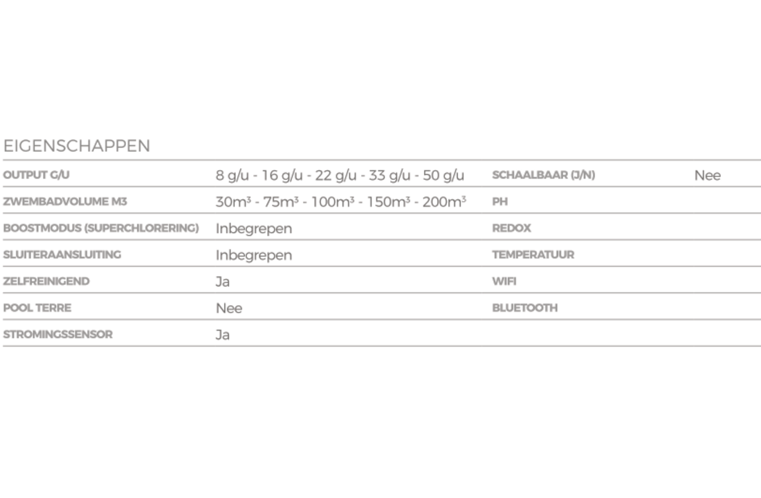 Hayward AquaRite® Flo zoutelektrolyse