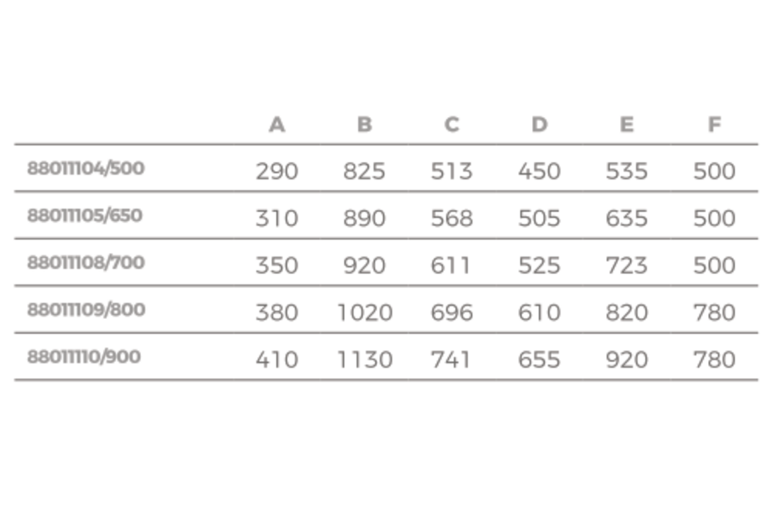 Superpool Pro gewikkelde filters