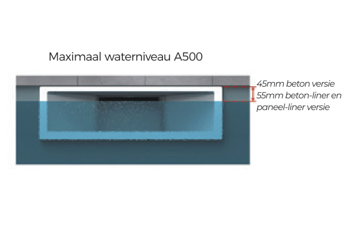 Weltico A500 skimmer - diverse kleuren