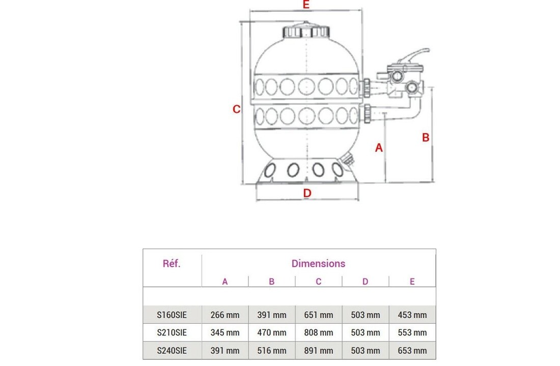 Hayward zandfilter Pro-Series™ HI Advanced
