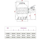 Hayward zandfilter Pro-Series™ HI Advanced