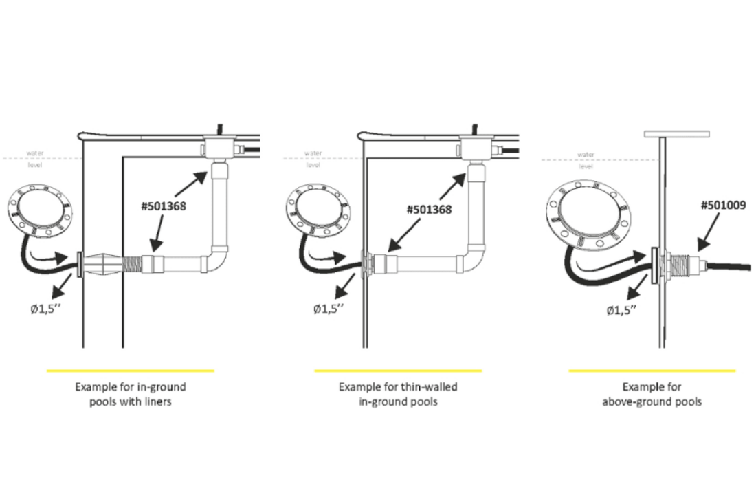 Seamaid zwembadlamp - RGB - plat model
