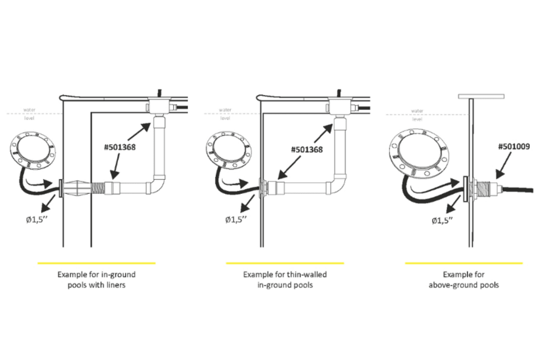 Seamaid zwembadlamp - koud wit - plat model