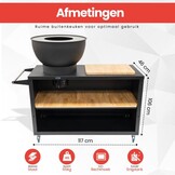 HEAT plancha Trolle