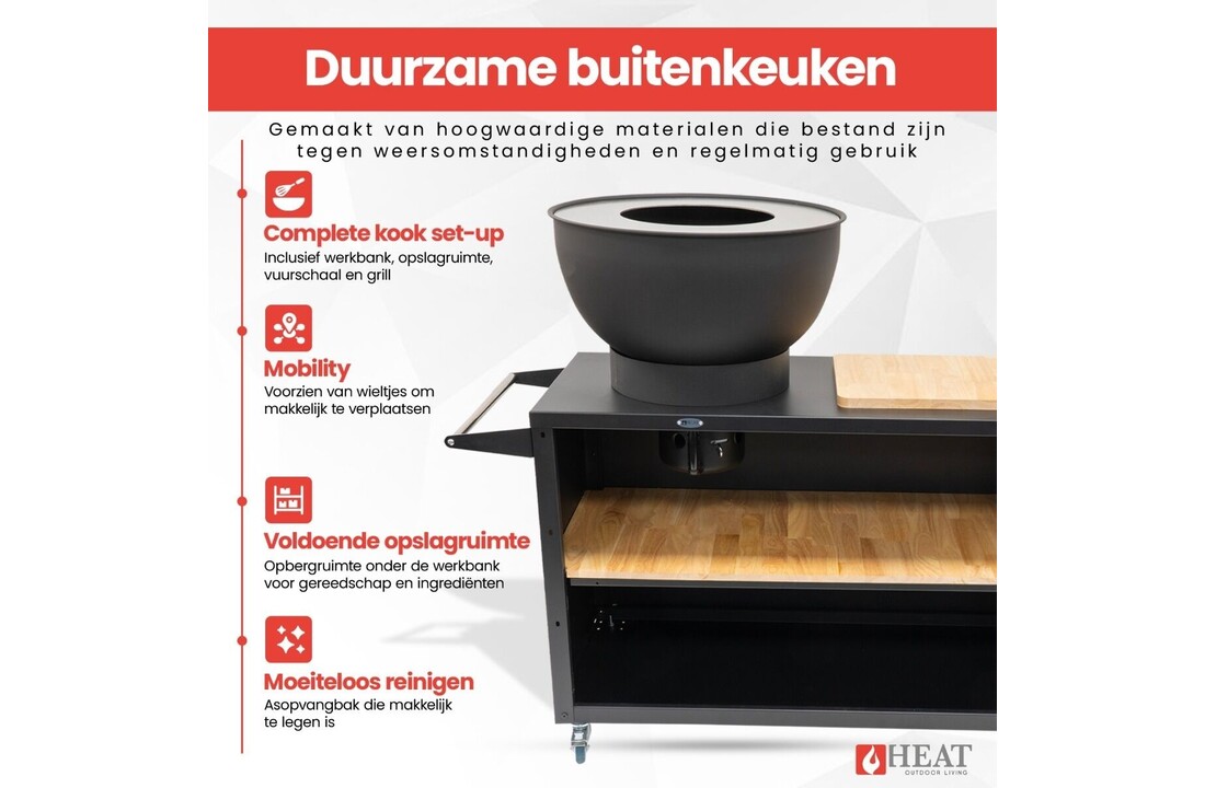 HEAT plancha Trolle