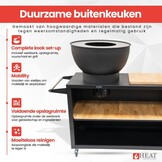 HEAT plancha Trolle
