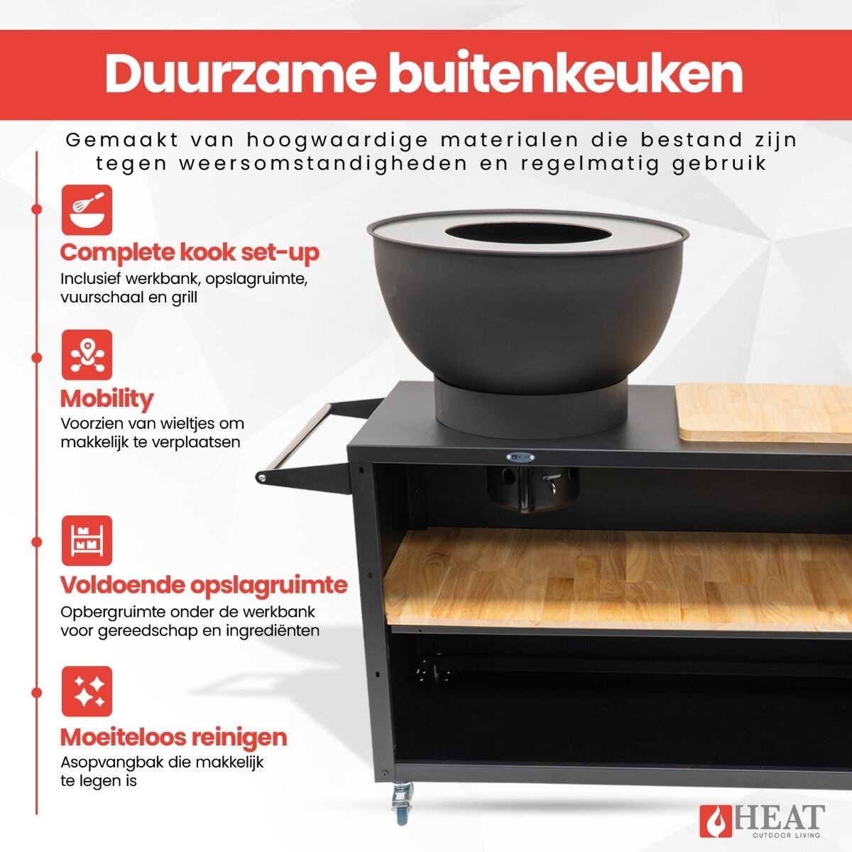 HEAT plancha Trolle