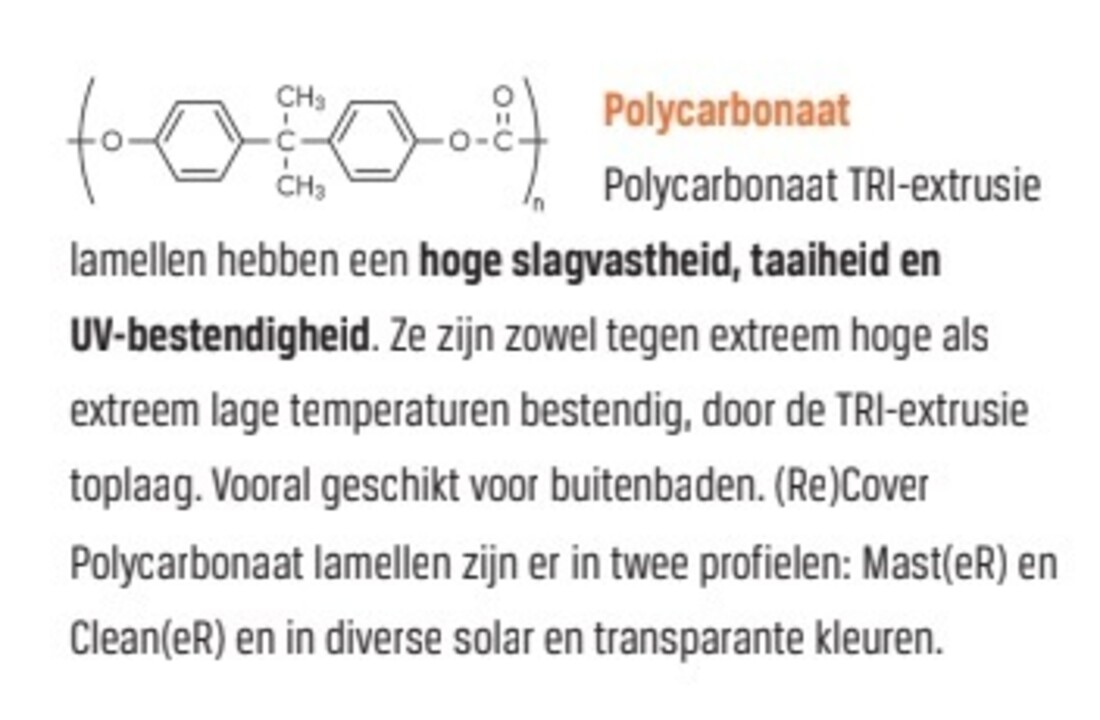 Zwemland Lamellen Polycarbonaat Solar