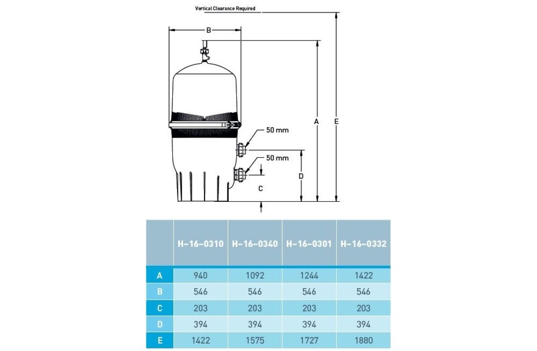 Pentair patroonfilter Clean & Clear Plus