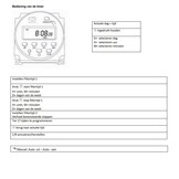 Digitale tijdschakelaar voor Starline Pool Control