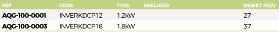 INVERK Variabele Sneldheid Zwembadpomp – Stil & Energiezuinig