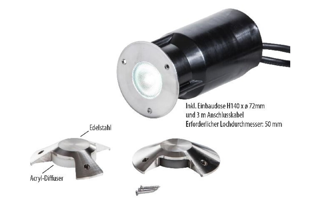 Heissner afdekking vlonderverlichting rond 3 kamers