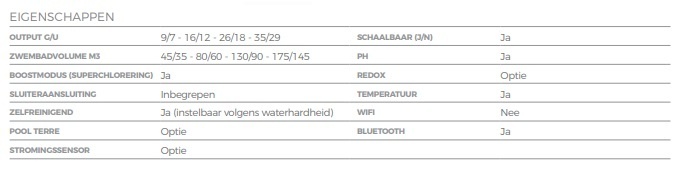 Avady Elektrolyse PROpilot® Salt/PH