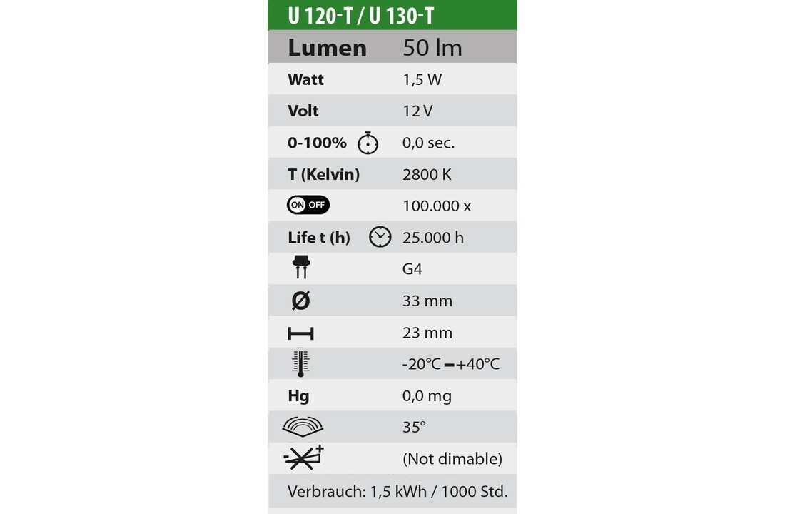 Heissner vijververlichting LED onderwater set