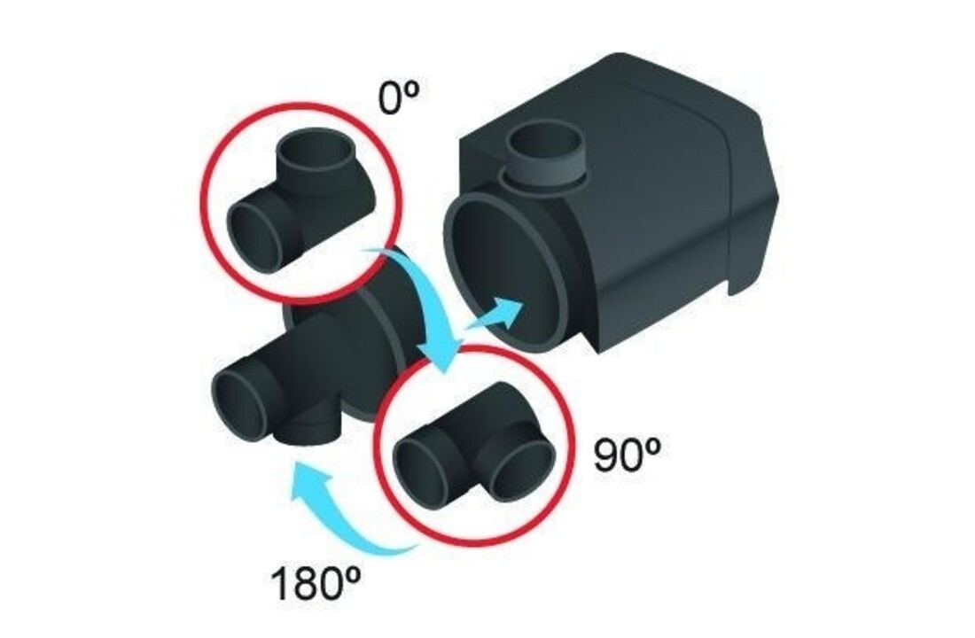 Heissner vijver multifunctionele pomp aqua stark 2100-3400