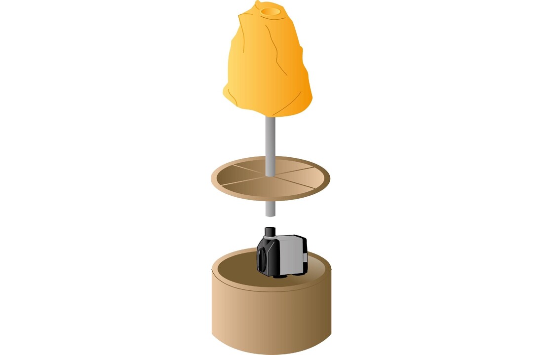 Heissner vijver onderwater pomp 320 ltr/u indoor