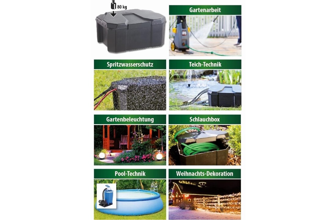 Heissner tuin powerbox