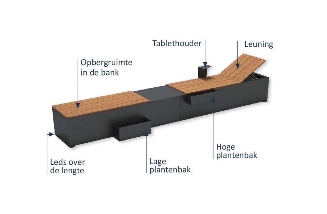 Automatische Lamellen Afdekking Banc Dsign