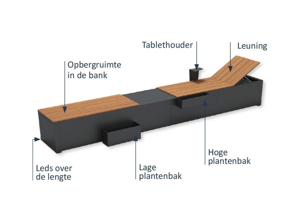 Automatische Lamellen Afdekking Banc Dsign
