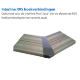 Interline RVS hoekverbindingen 8st. - Rond bad