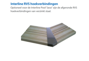 Interline RVS hoekverbindingen 8st. - Rond bad