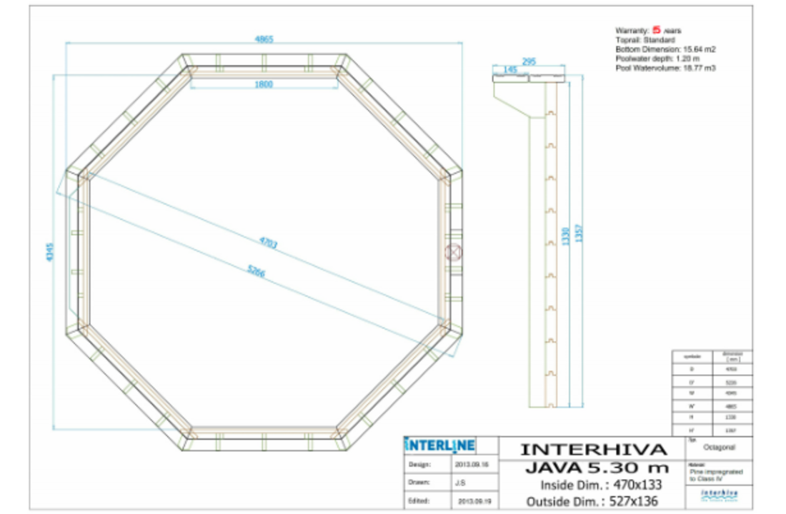 Interline Java Houten Zwembad rond 5.30 m. doorsnede