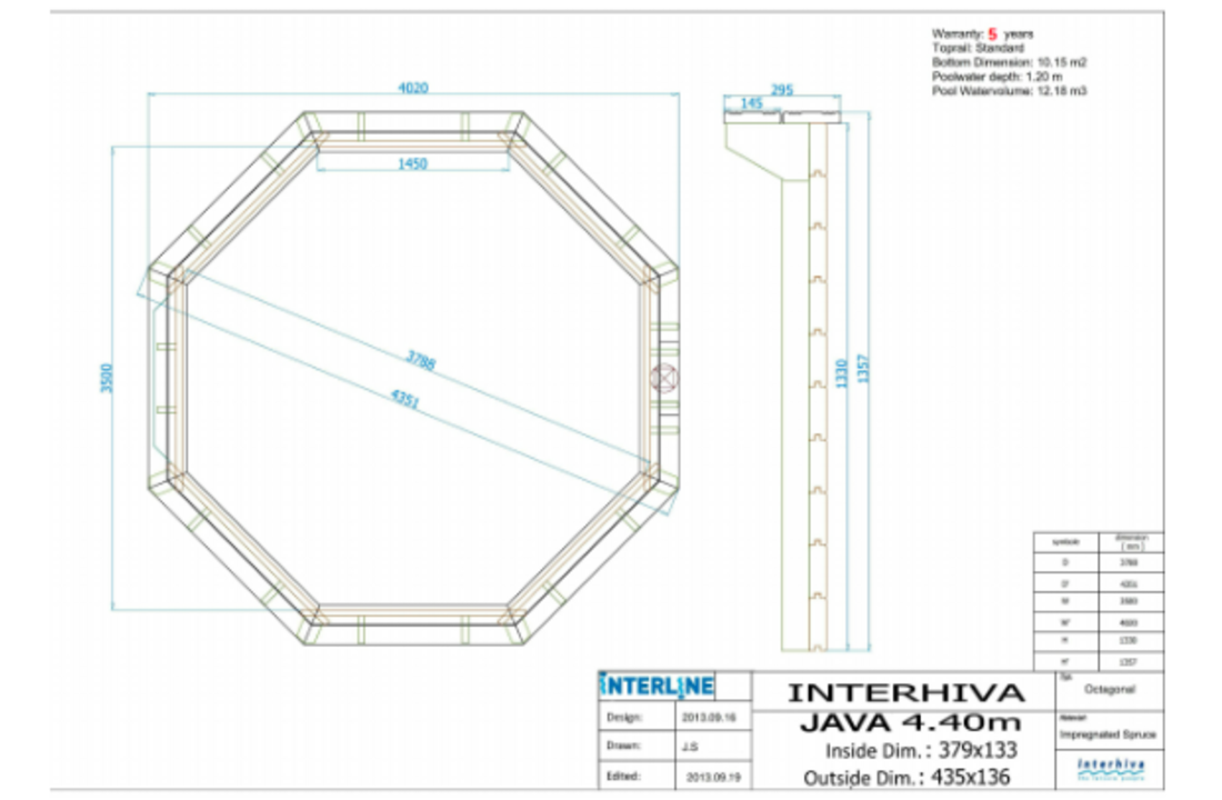 Interline Java Houten Zwembad rond 4.40 m. doorsnede