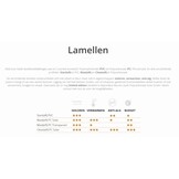 (Re)cover Mast(eR) Polycarbonaat Transparant | Lamellen