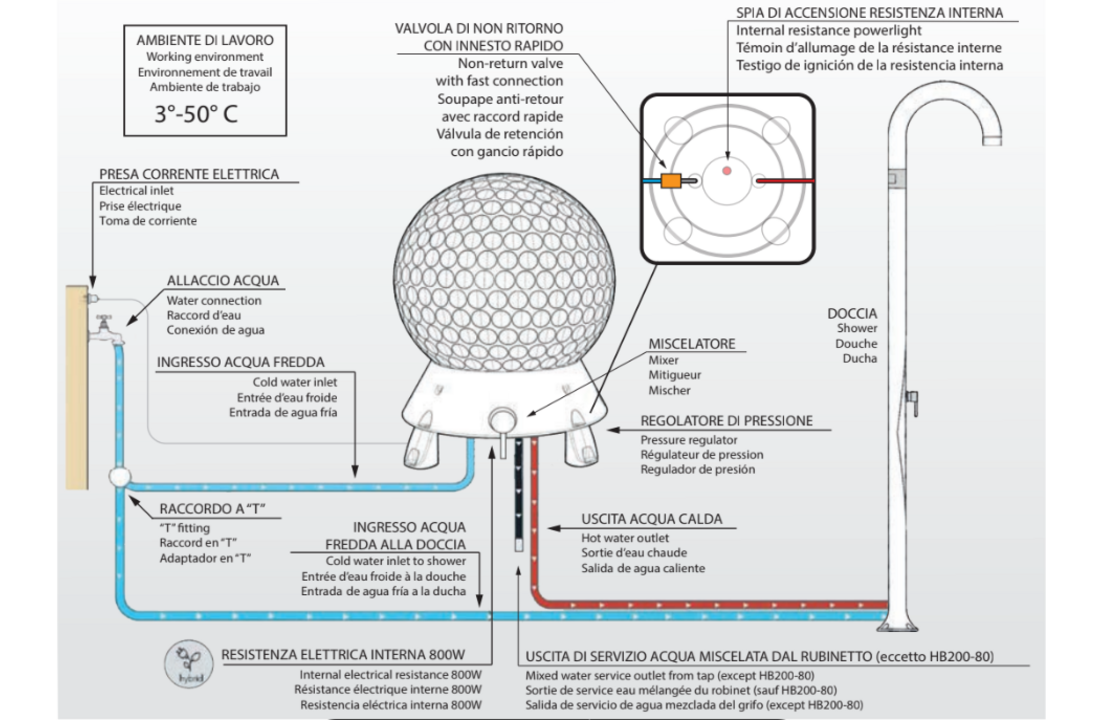 Arkema Hot Ball - zonnecollector