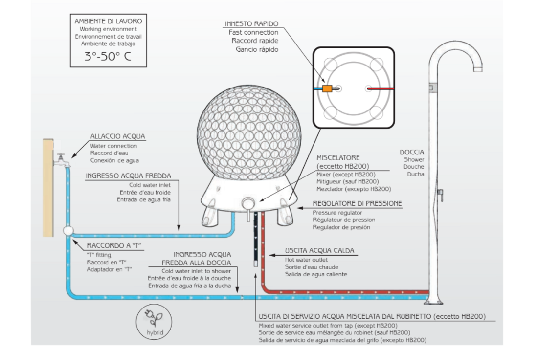 Arkema Hot Ball - zonnecollector