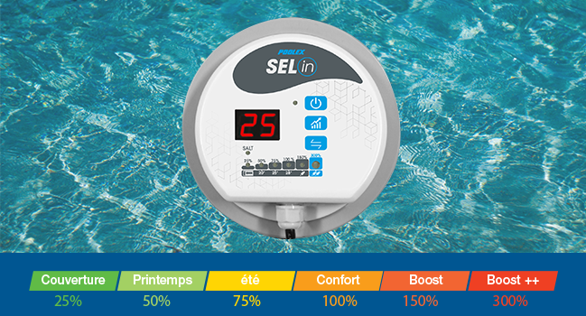 Poolex SEL-in zout elektrolyse compact