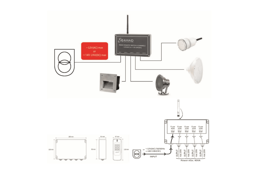 Module voor Seamaid schijnwerper met afstandsbediening - 4 kanalen tot 460W