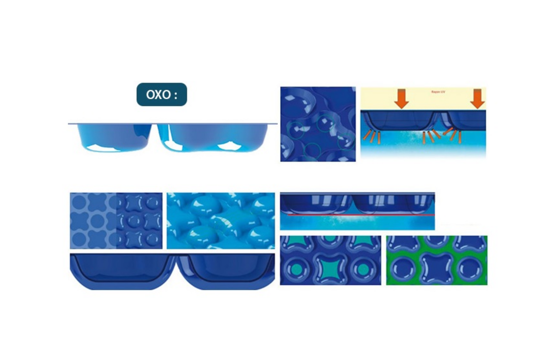 Zomerafdekking Quatro 500 micron Oxo Blauw/transparant - B vorm