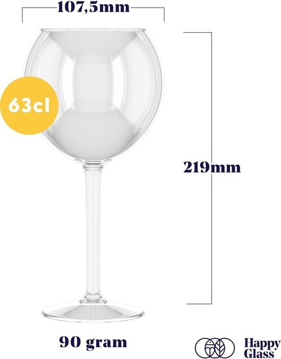HappyGlass Miss Liza Gin Tonic Glas - Set van 2 Kunststof Glazen  630 ml