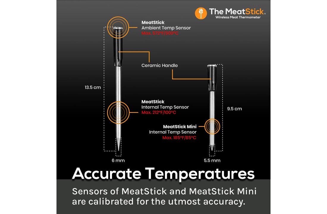 The MeatStick Pro Set van 2 Draadloze Kernthermometers