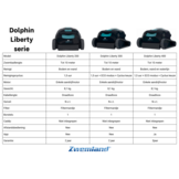 Dolphin Liberty 200 Zwembadrobot - Draadloos