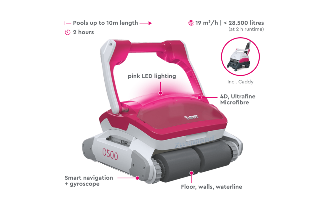 BWT – D500 Elektrische Zwembadrobot