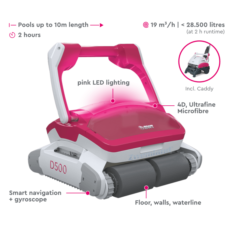 BWT – D500 Elektrische Zwembadrobot