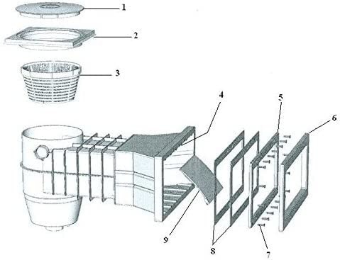 Weltico Skimmer afdek flens