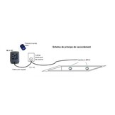 Afstandsbediening Brio A100 rc+