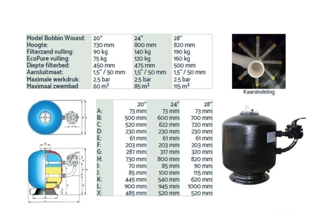 Waterco blackline sidemount 24