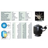 Waterco blackline sidemount 24