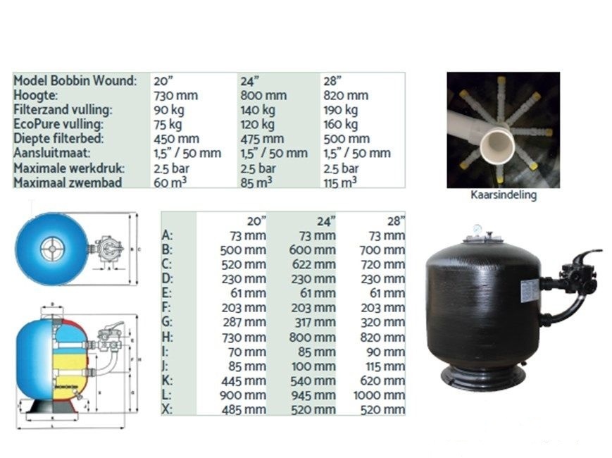 Waterco blackline sidemount 24