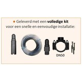 Perifix doseerpomp voor chemicaliën - Tot 80 m3, 1.5 l/u