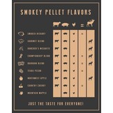 Smokey Bandit Pellets - Ranchers Mesquite 10 kg - barbecue