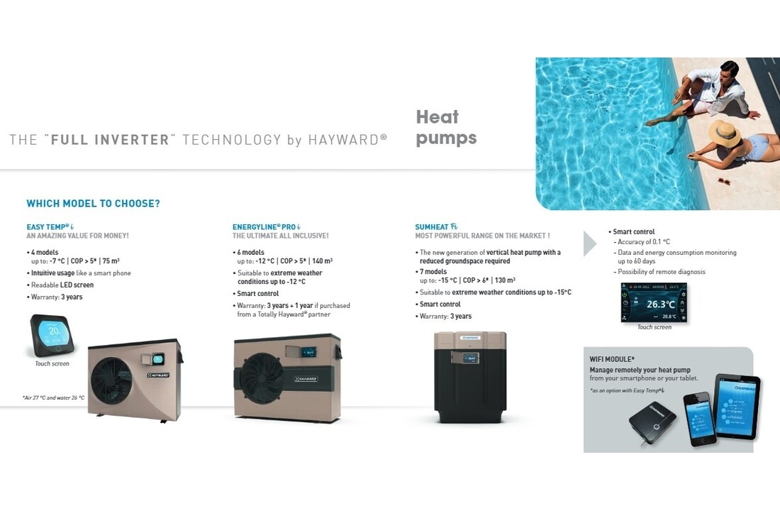 Hayward Sumheat SUMHEAT FI R32 - 25 kW 1-fase / 3-fase