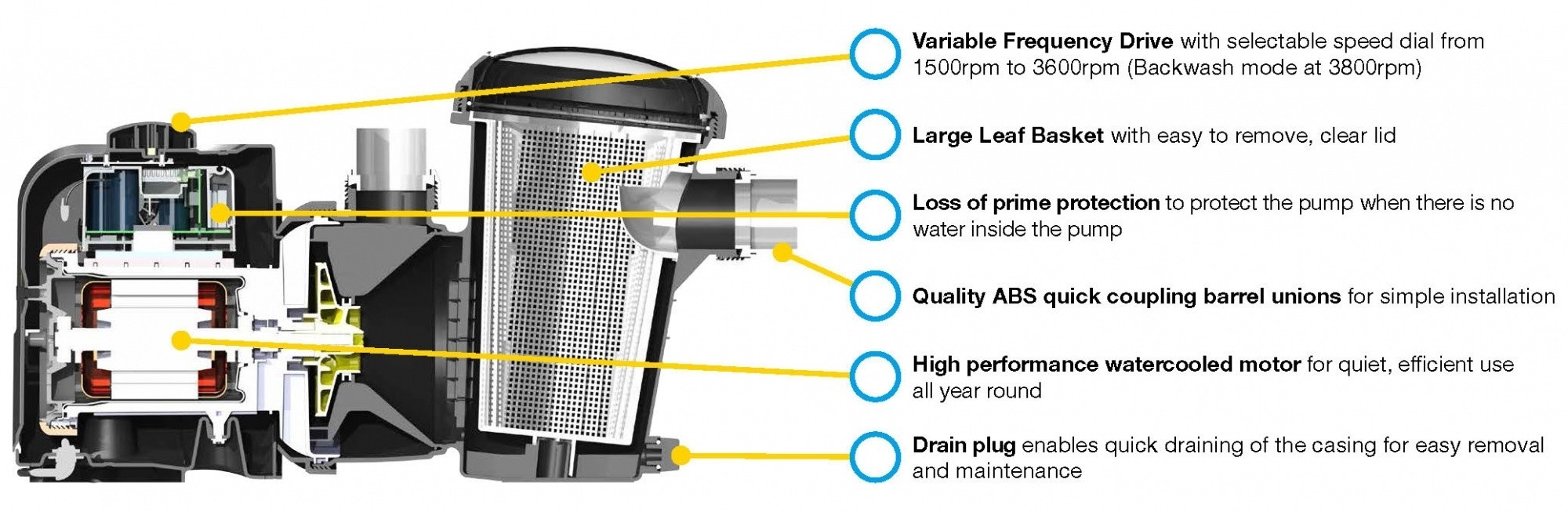 Davey Silensor Pro® Premium Zwembadpomp met Variabele Snelheid SP400BT