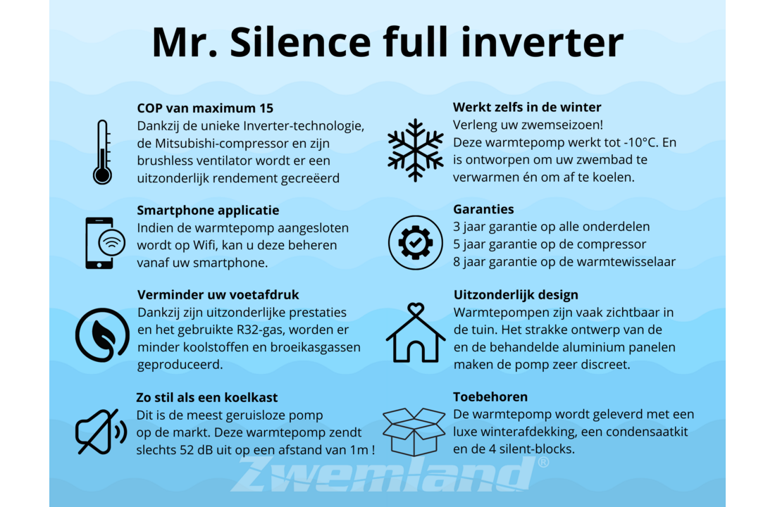 Black Silence Full Inverter Warmtepomp