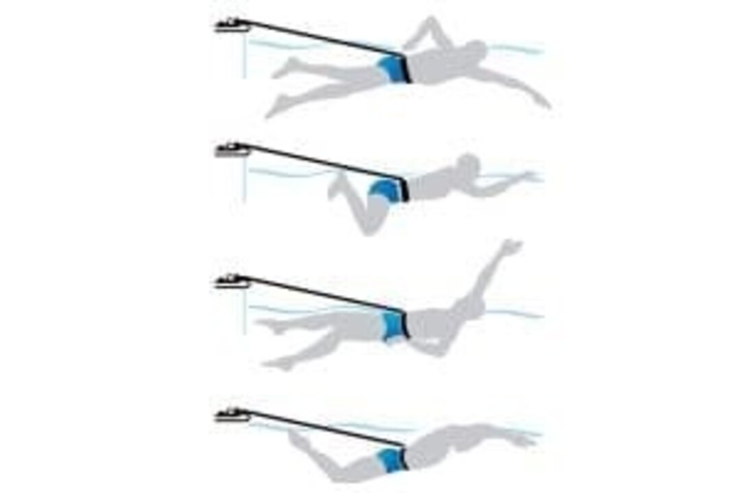 Zwem elastiek Free Swim